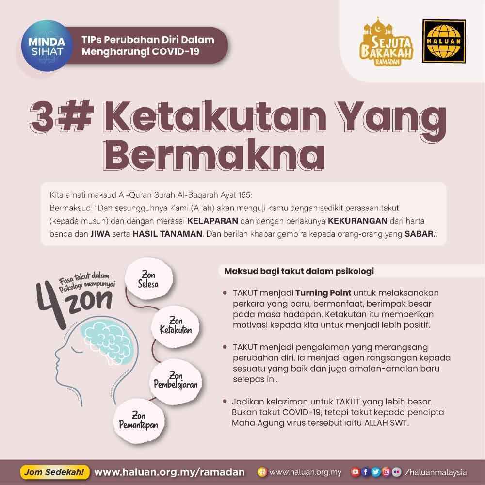 No.3# | Ketakutan Yang Bermakna Tips Perubahan Diri Dalam Mengharungi COVID-19