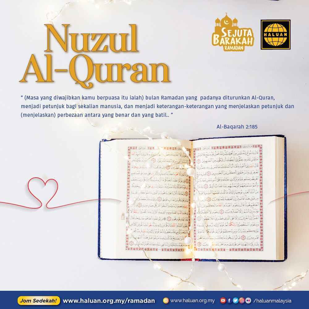 NUZUL AL-QURAN