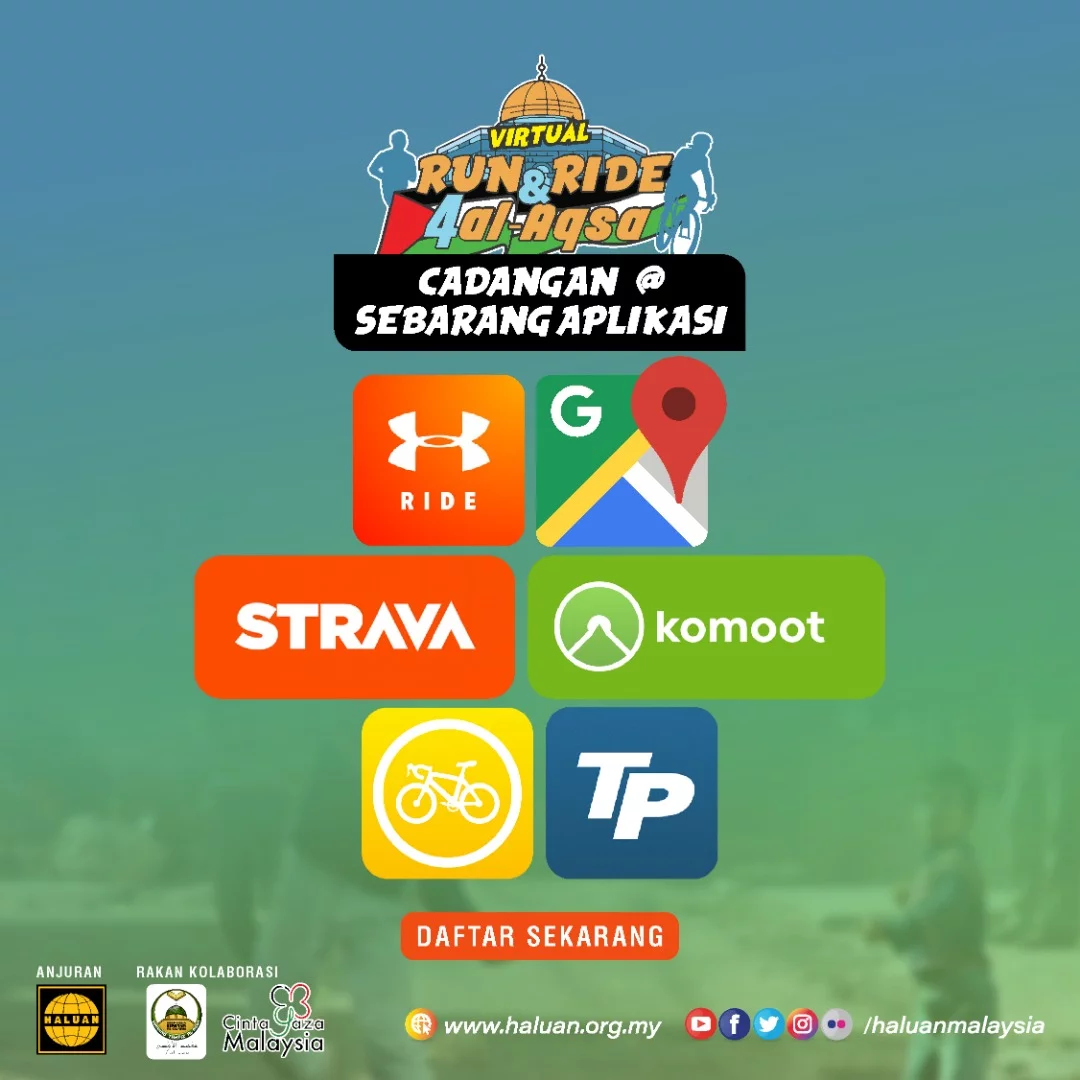 RNR4ALAQSA – Ways to Track