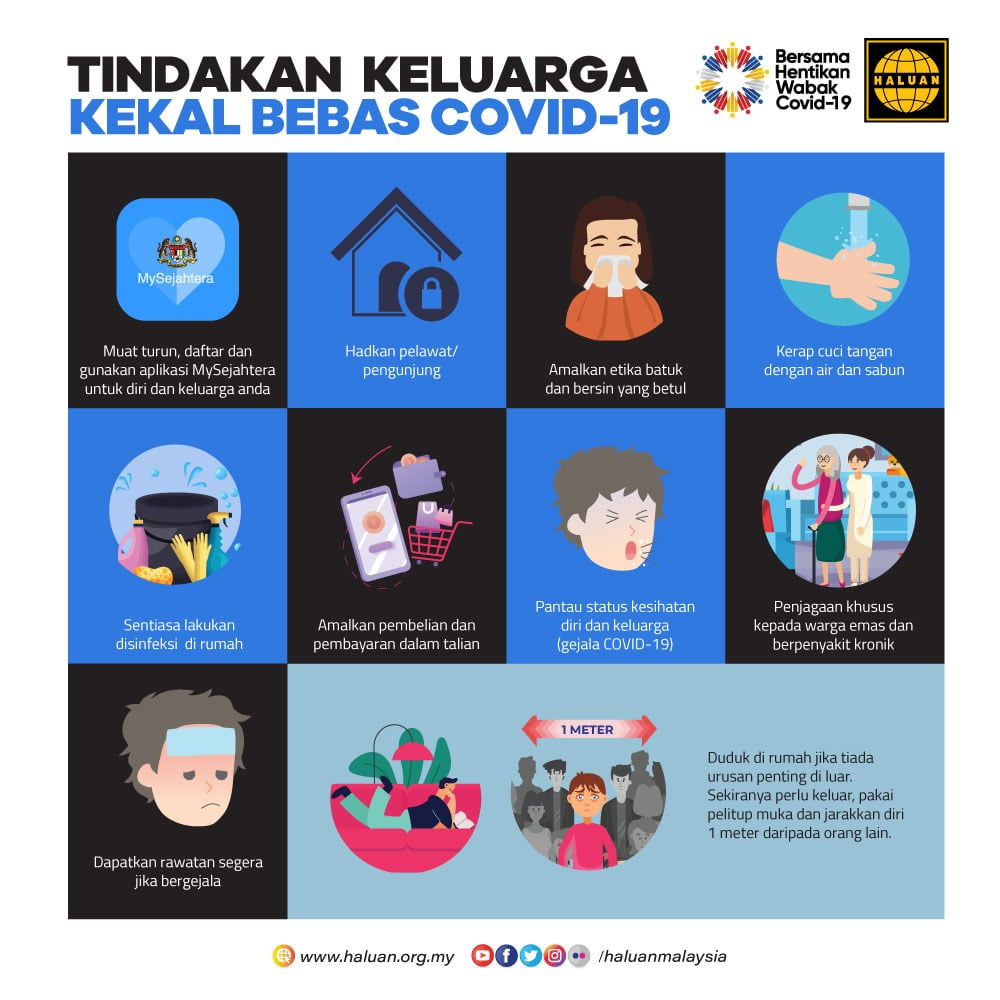 SEPULUH Tips Kekal Bebas COVID-19 Bersama KELUARGA