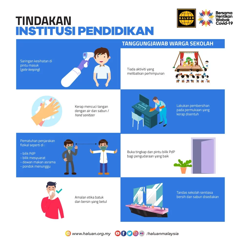 Ketahui Bagaimana Institusi Pendidikan (Sekolah) Mampu Membantu Membendung Pandemik COVID-19.