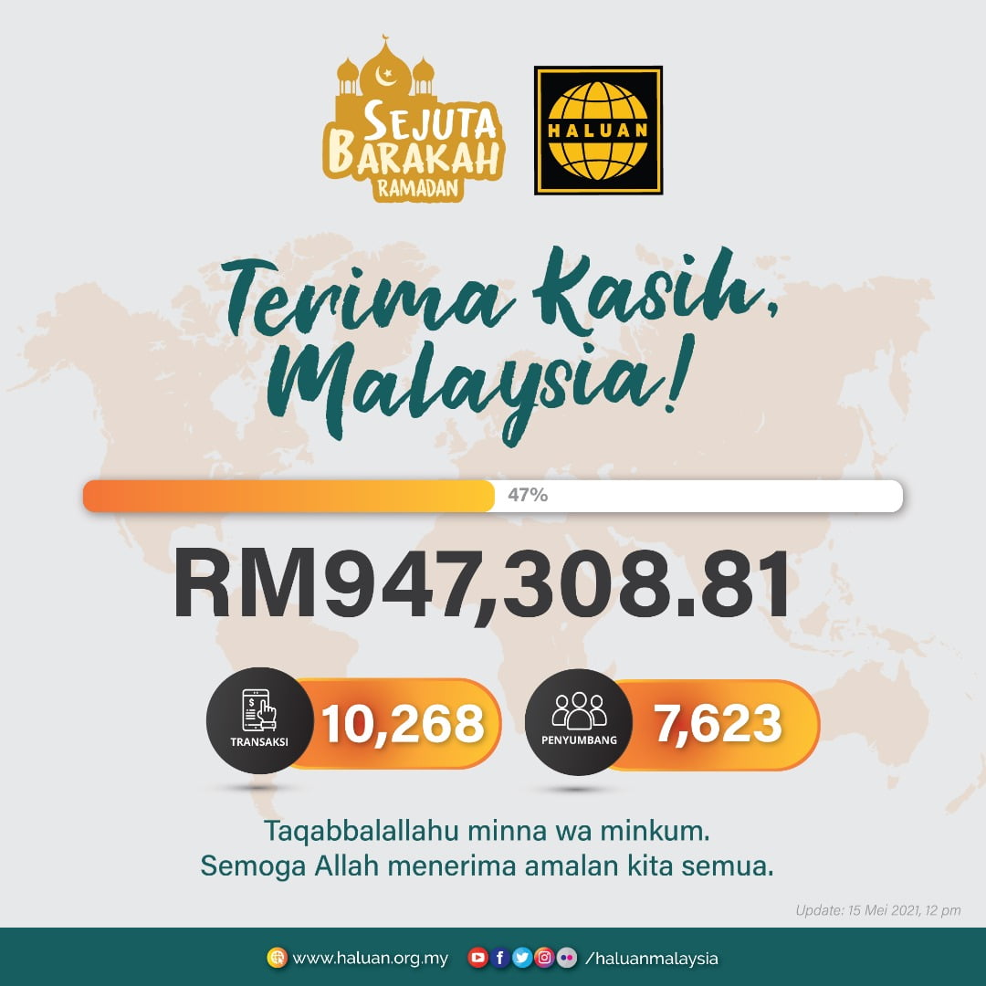 Jutaan Terima Kasih Buat Semua Penyumbang – HALUAN