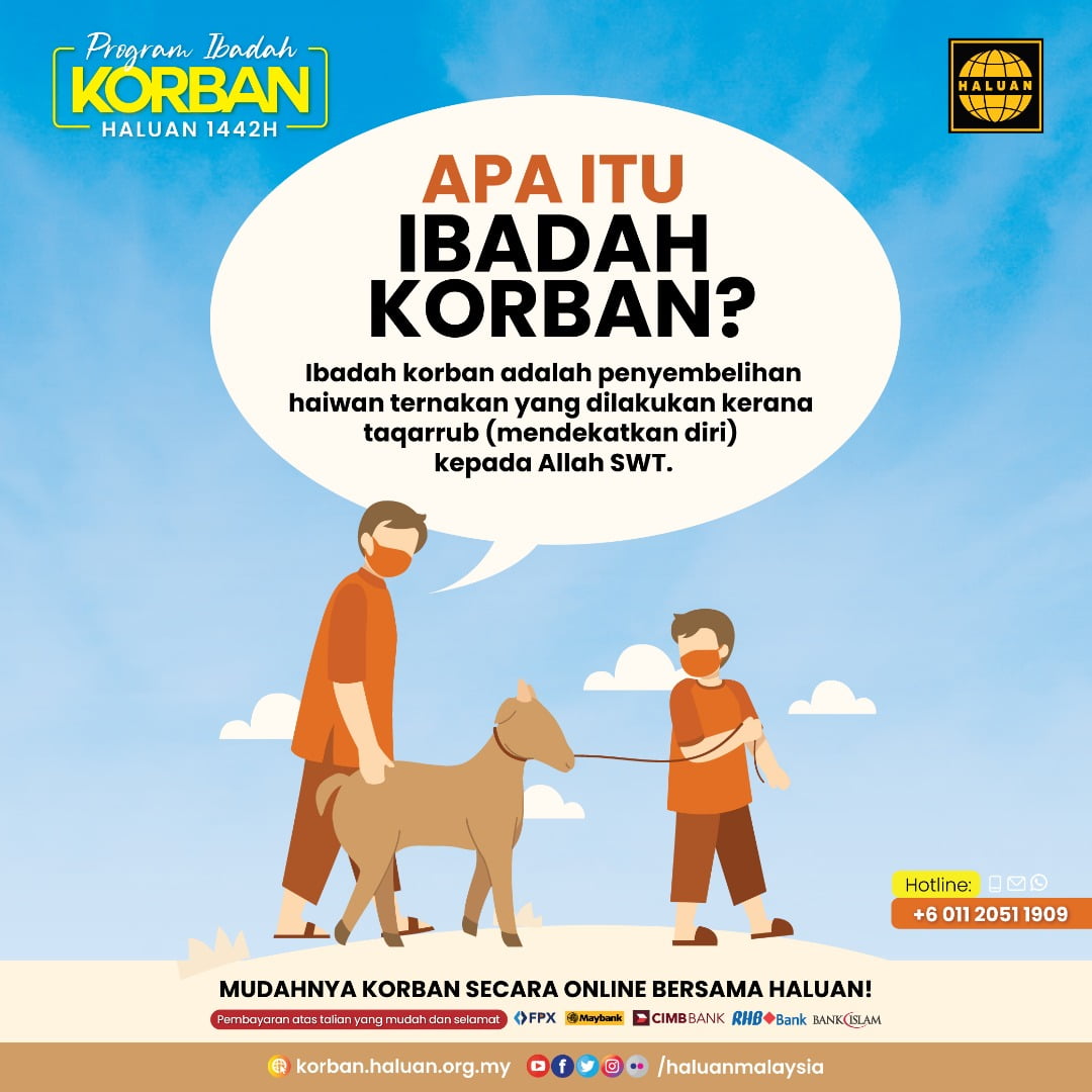 Erti Sebenar Ibadah Korban